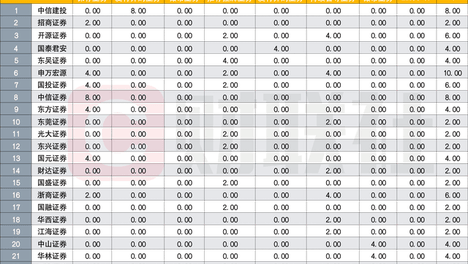 澳门246天天彩历史开奖记录,最新答案动态解析_vip2121，127.13