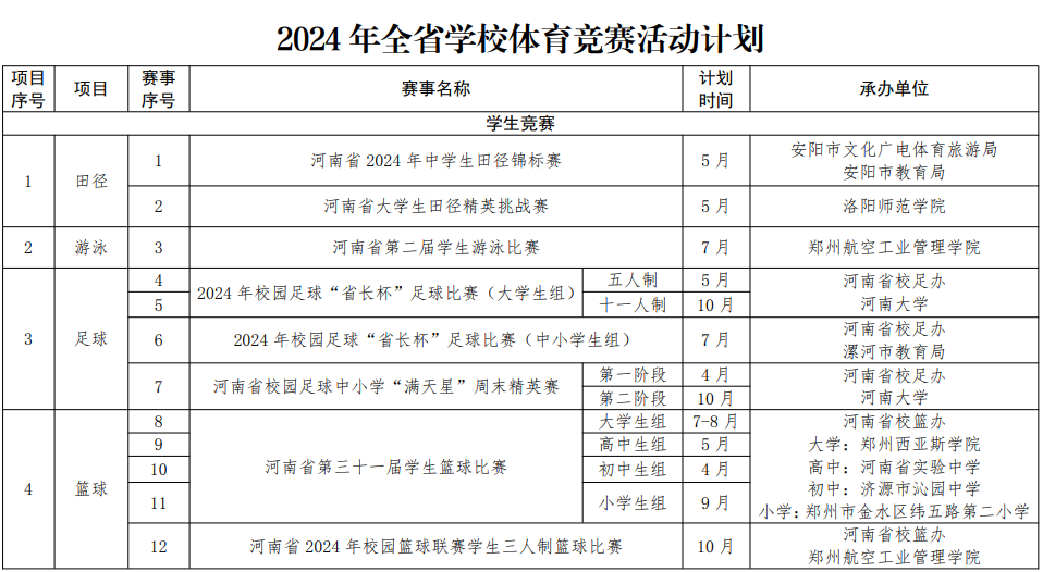 体育比赛一般在哪看,效能解答解释落实_游戏版121，127.12