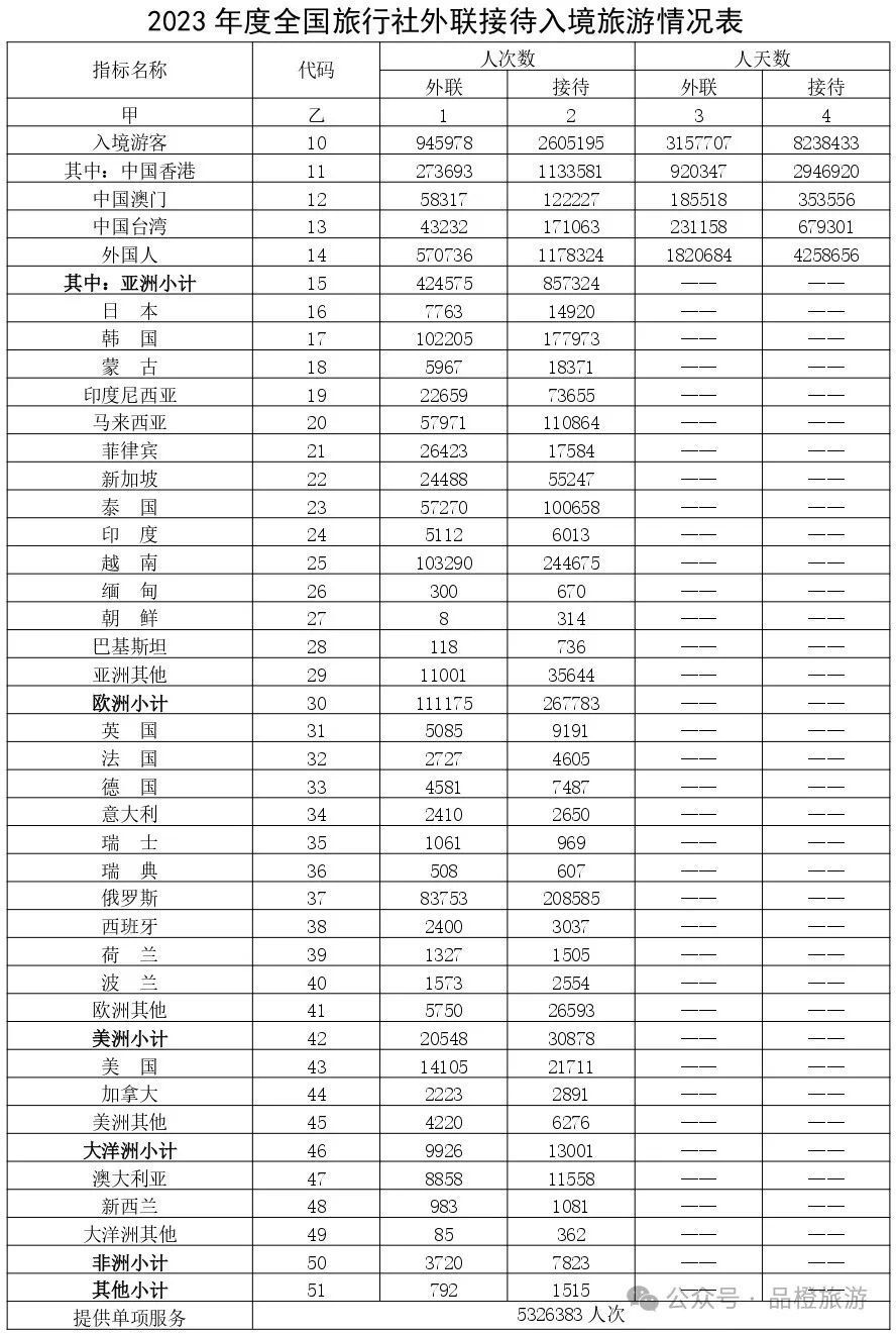 2023澳门最新开奖记录,效能解答解释落实_游戏版121，127.12