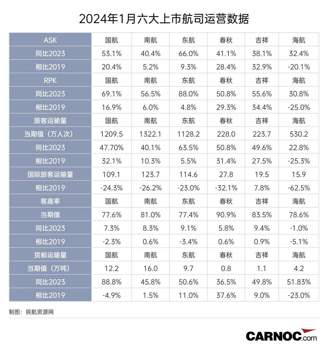 2o24澳门资料,数据整合方案实施_投资版121，127.13