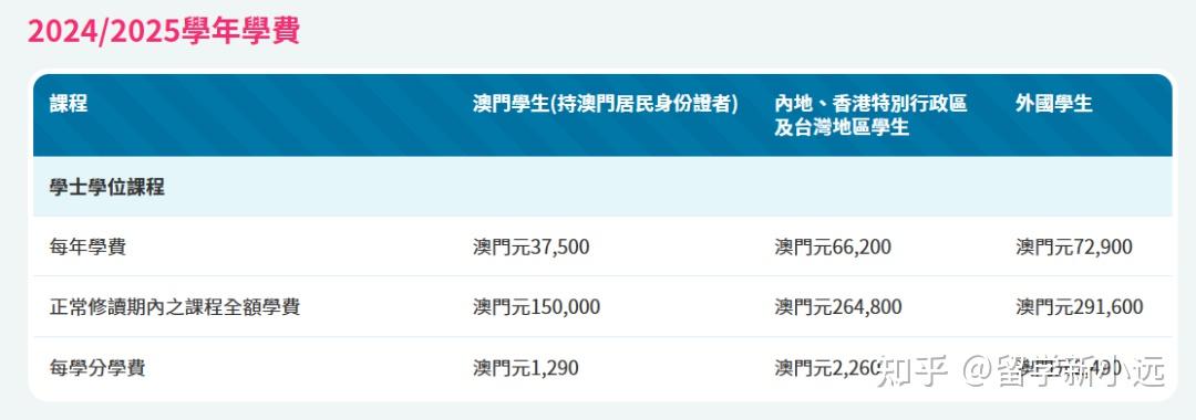 2024年新澳门的开奖记录,效能解答解释落实_游戏版121，127.12