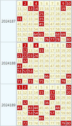 香港码2024开码历史记录,效能解答解释落实_游戏版121，127.12