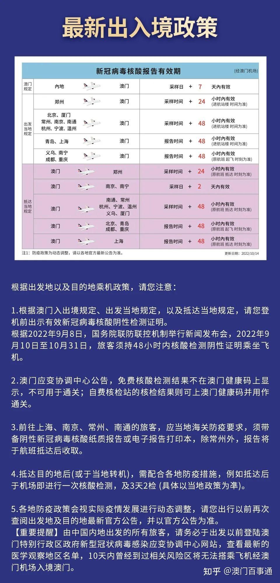 2022年的澳门全年资料,最新热门解析实施_精英版121，127.13