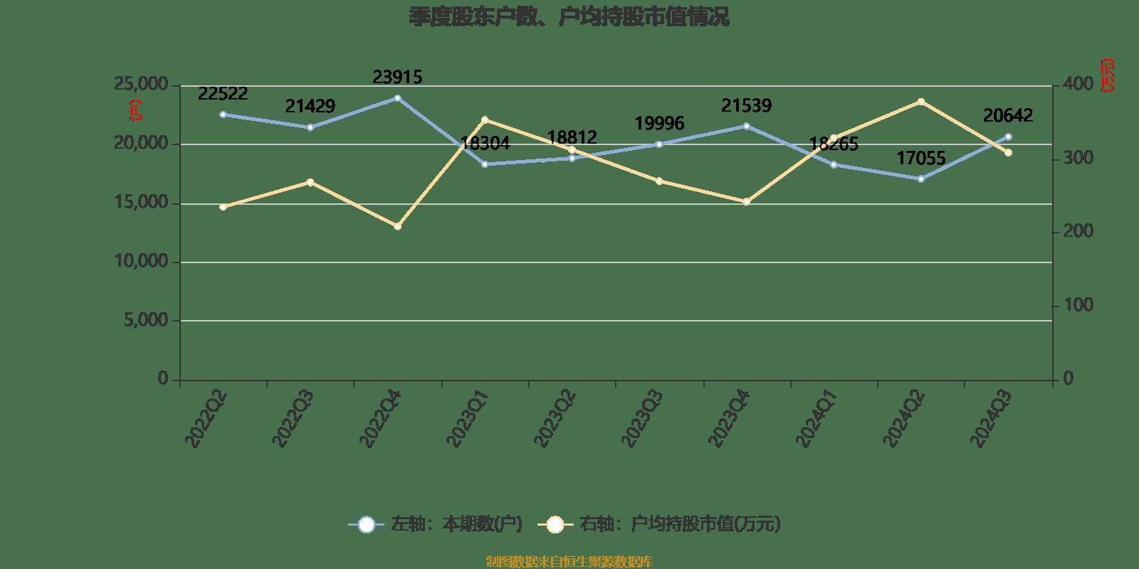 2024新奥历史开奖结果,最新答案动态解析_vip2121，127.13