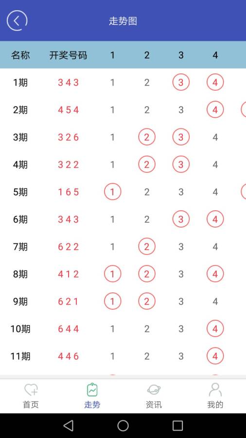 澳门九点半资料大全下载,数据解释落实_整合版121，127.13