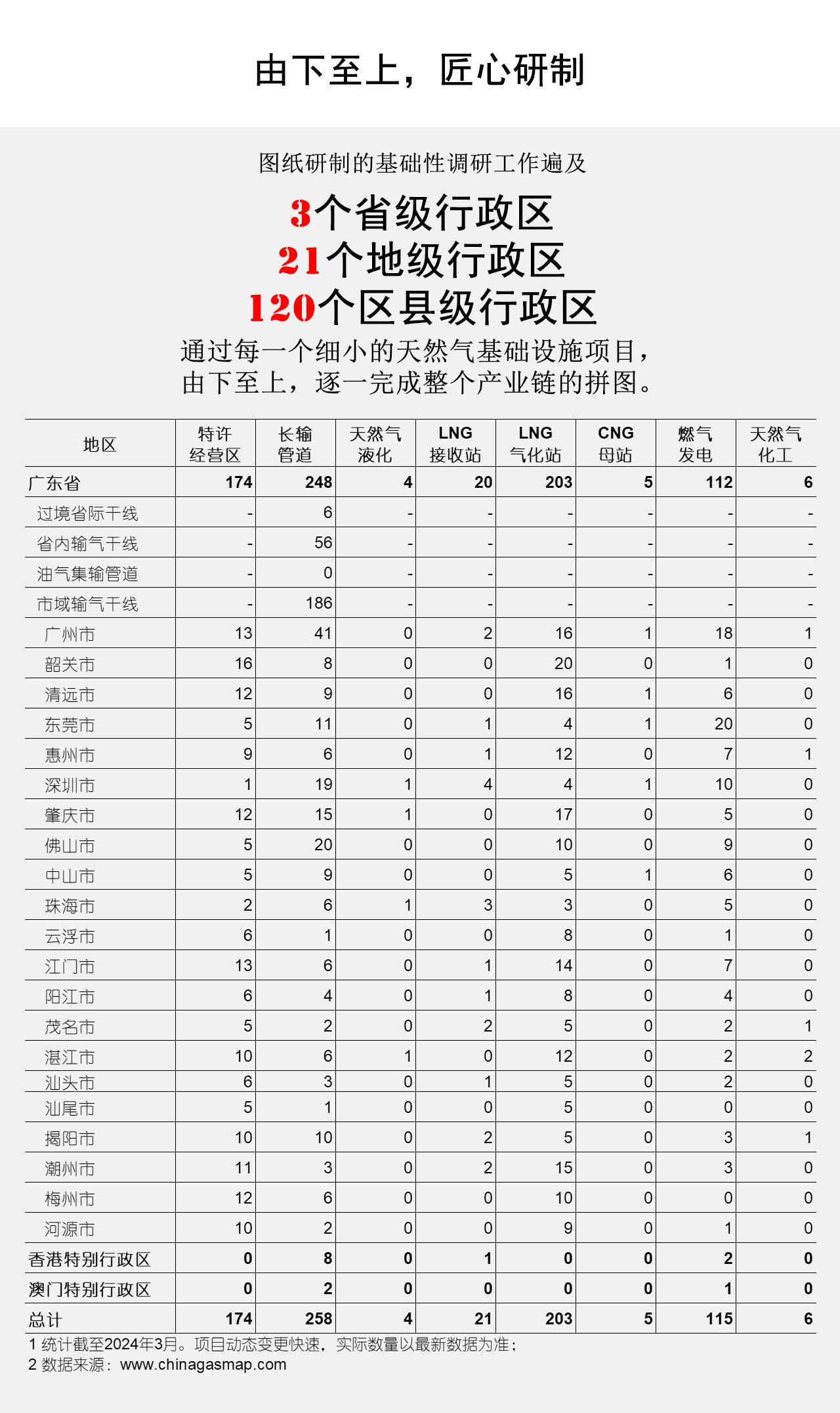 2024新澳彩开奖结果历史记录查询,数据整合方案实施_投资版121，127.13