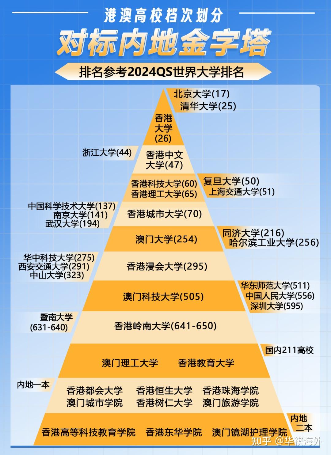 2024新澳门精准资料大全,最新热门解析实施_精英版121，127.13