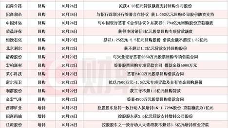 新澳开奖结果记录查询表今天,数据解释落实_整合版121，127.13