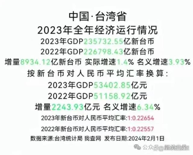 香港澳门免费2023资料公开,准确答案解释落实_3DM4121，127.13