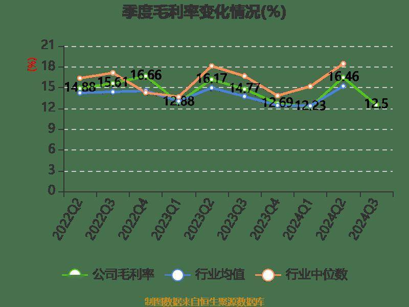 新奥彩2024最新资料大全,最新热门解析实施_精英版121，127.13