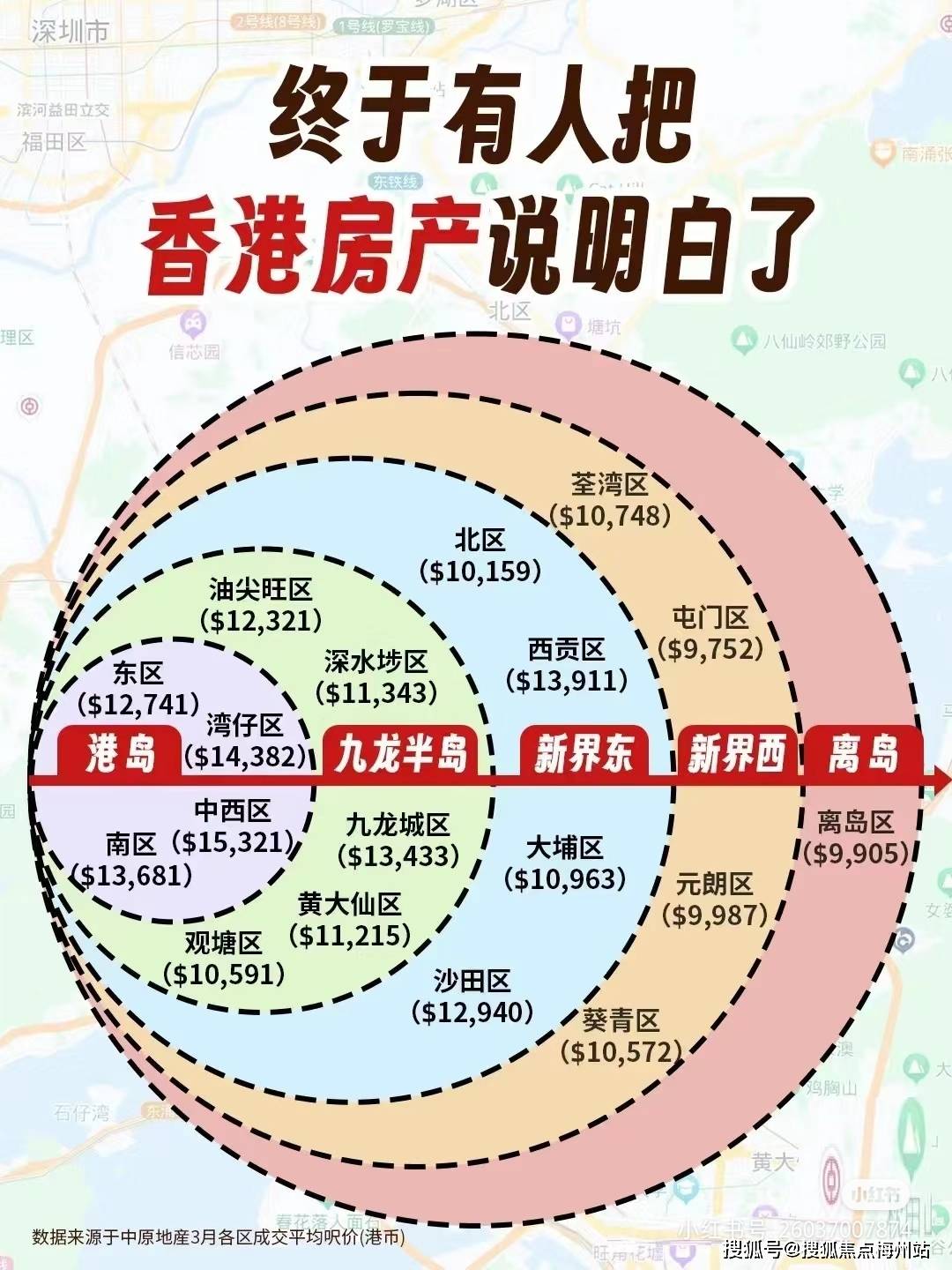 2024年香港资料大全免费,最新热门解析实施_精英版121，127.13