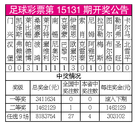 足球最新开奖公告开奖结果,最新答案动态解析_vip2121，127.13