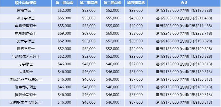 2023年的澳门的资料,数据整合方案实施_投资版121，127.13