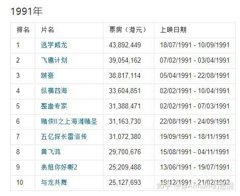 香港历史开奖结果香港历史奖码,数据整合方案实施_投资版121，127.13