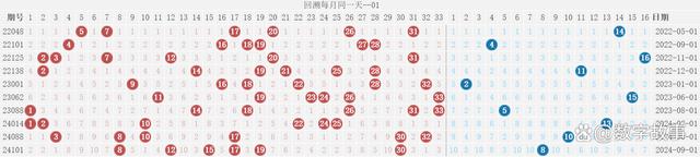 2021年澳门第144期资料,最新热门解析实施_精英版121，127.13