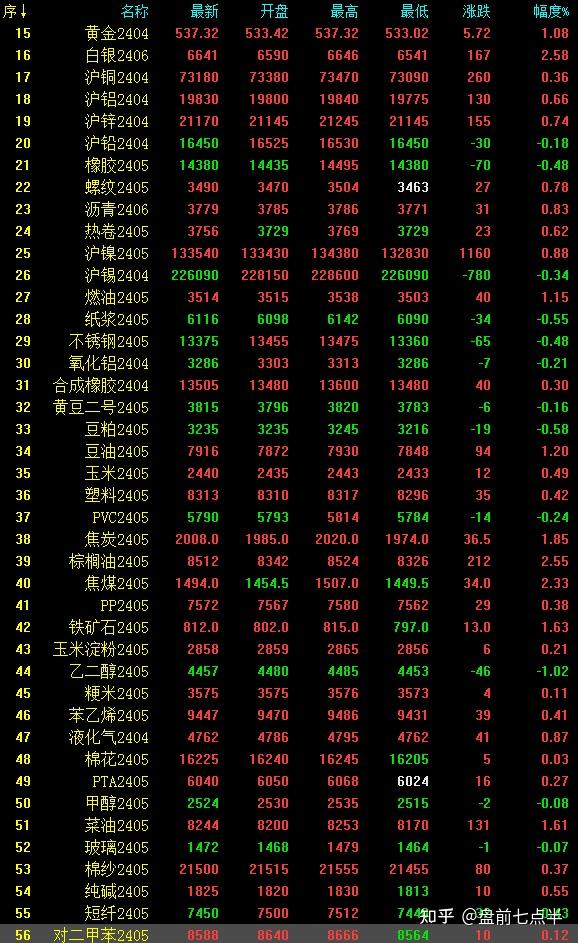 新澳门开奖结果2024开奖结果查询表格下载手机版,最新热门解析实施_精英版121，127.13