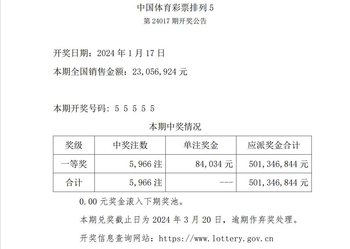 开奖结果今日,准确答案解释落实_3DM4121，127.13