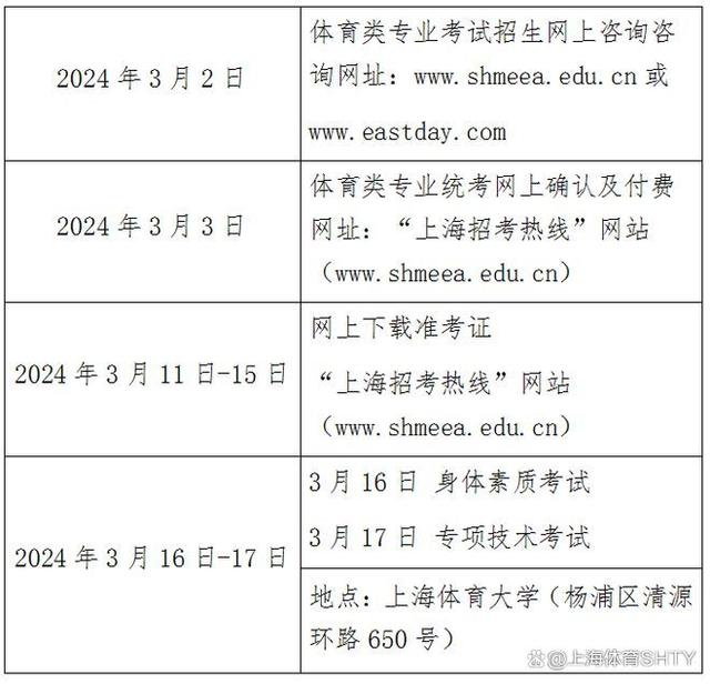 关于体育专业,数据整合方案实施_投资版121，127.13