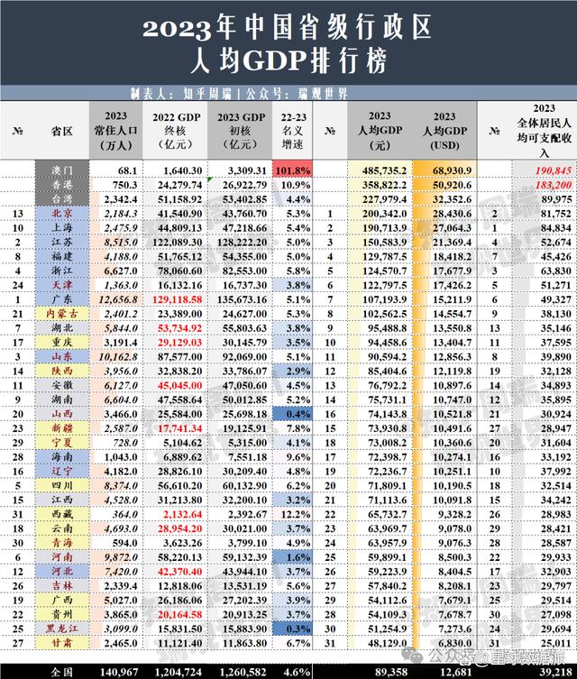 澳门资料免费公开2023年,数据解释落实_整合版121，127.13