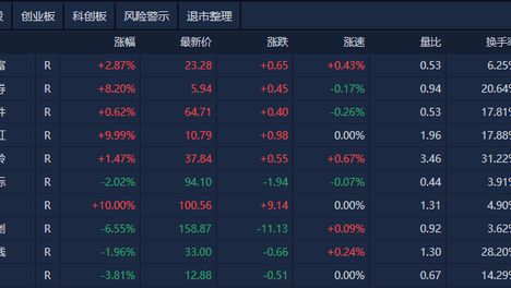 香港近15期开奖结果记录,最新热门解析实施_精英版121，127.13