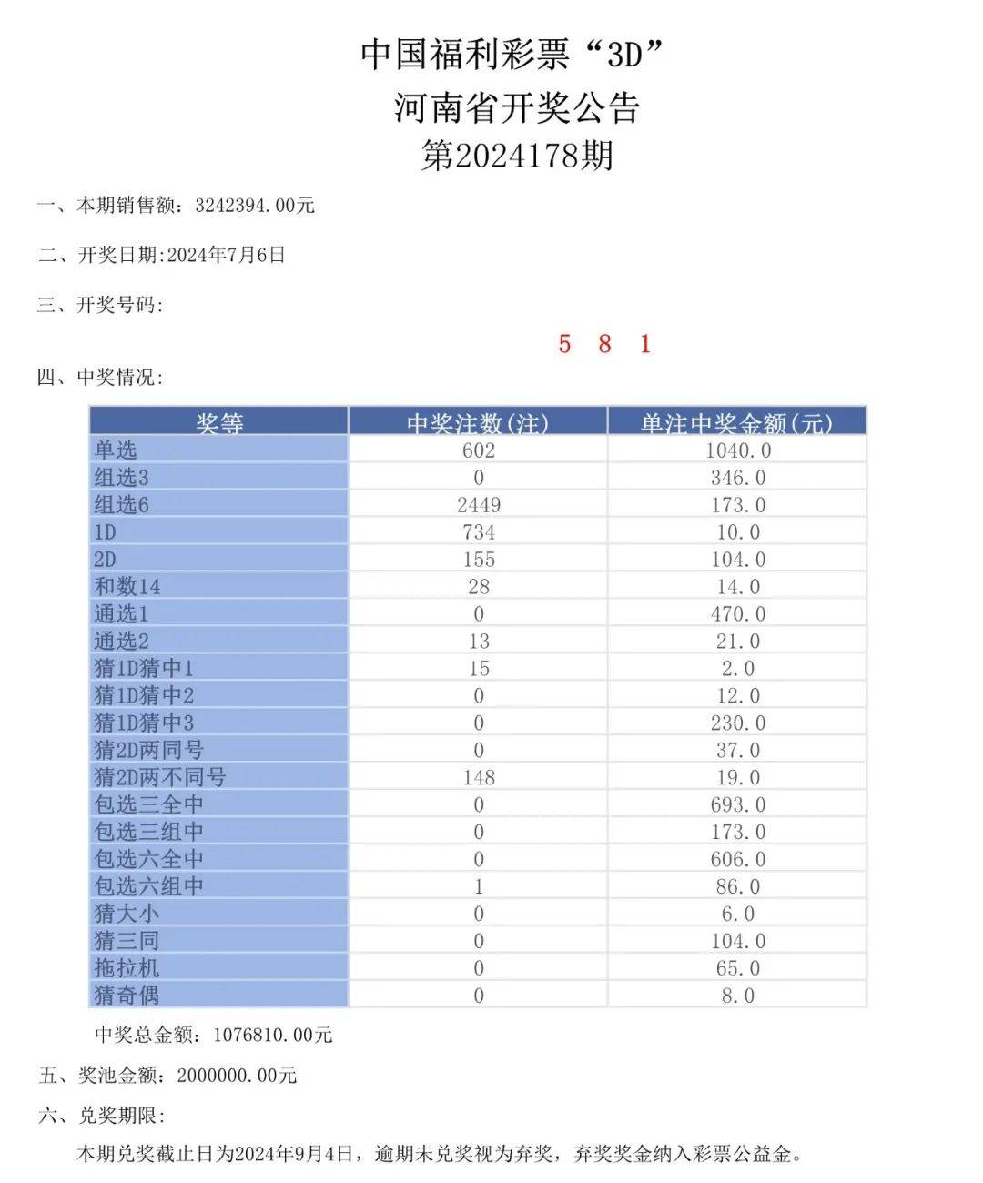 2024年178期开奖结果,数据解释落实_整合版121，127.13