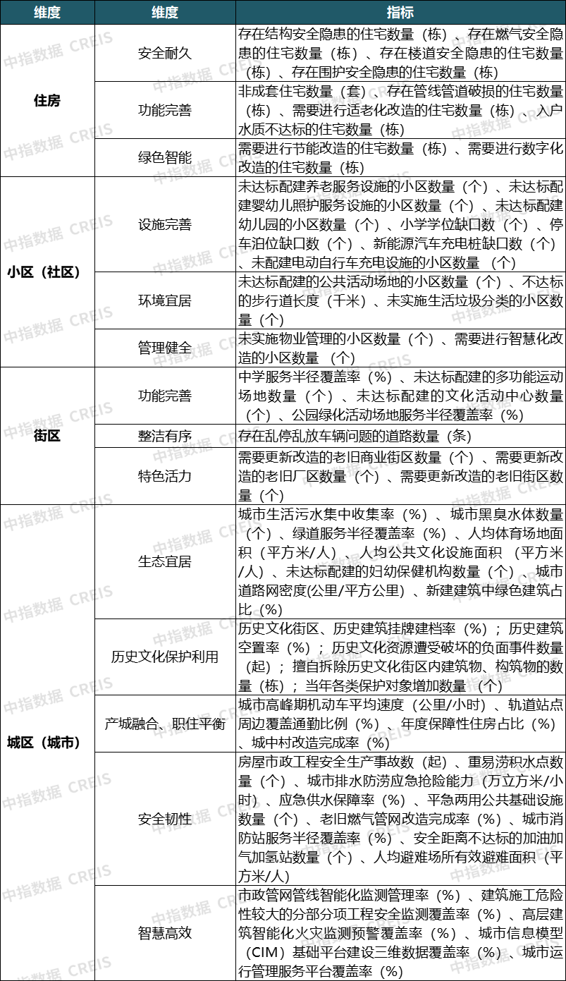 2022澳门资料大全正版资料免费2023,准确答案解释落实_3DM4121，127.13