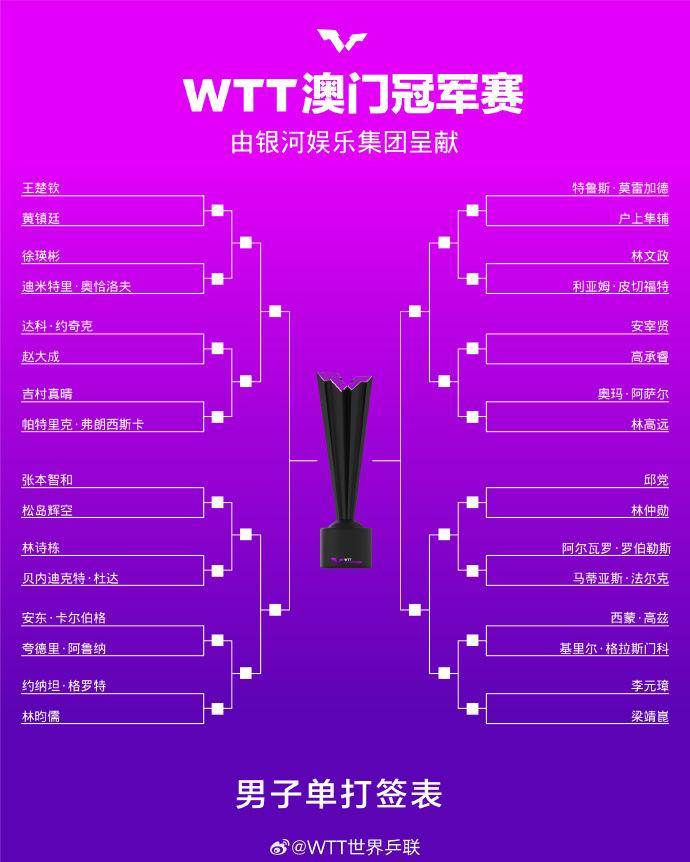 新澳门正版开奖结果2024开奖记录表,数据解释落实_整合版121，127.13