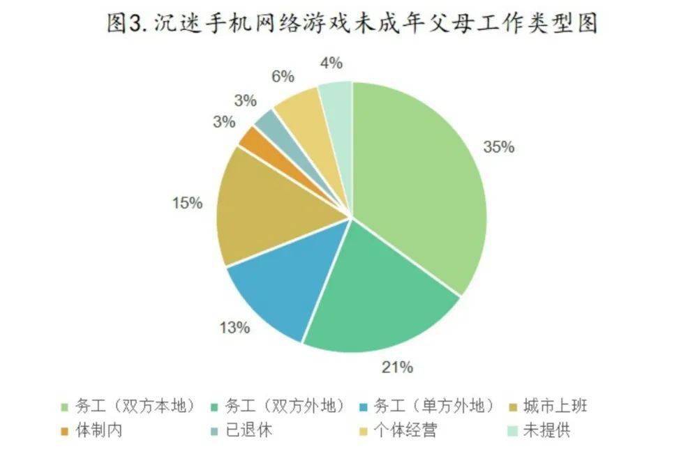 admin 第4152页