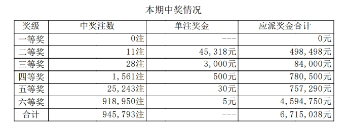 快8开奖最新结果,最新热门解析实施_精英版121，127.13