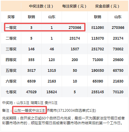 新澳门彩开奖结果2024开奖记录查询,数据解释落实_整合版121，127.13