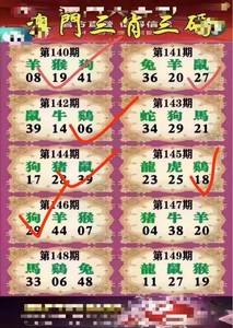 新澳门一肖一码100%精准一,数据整合方案实施_投资版121，127.13