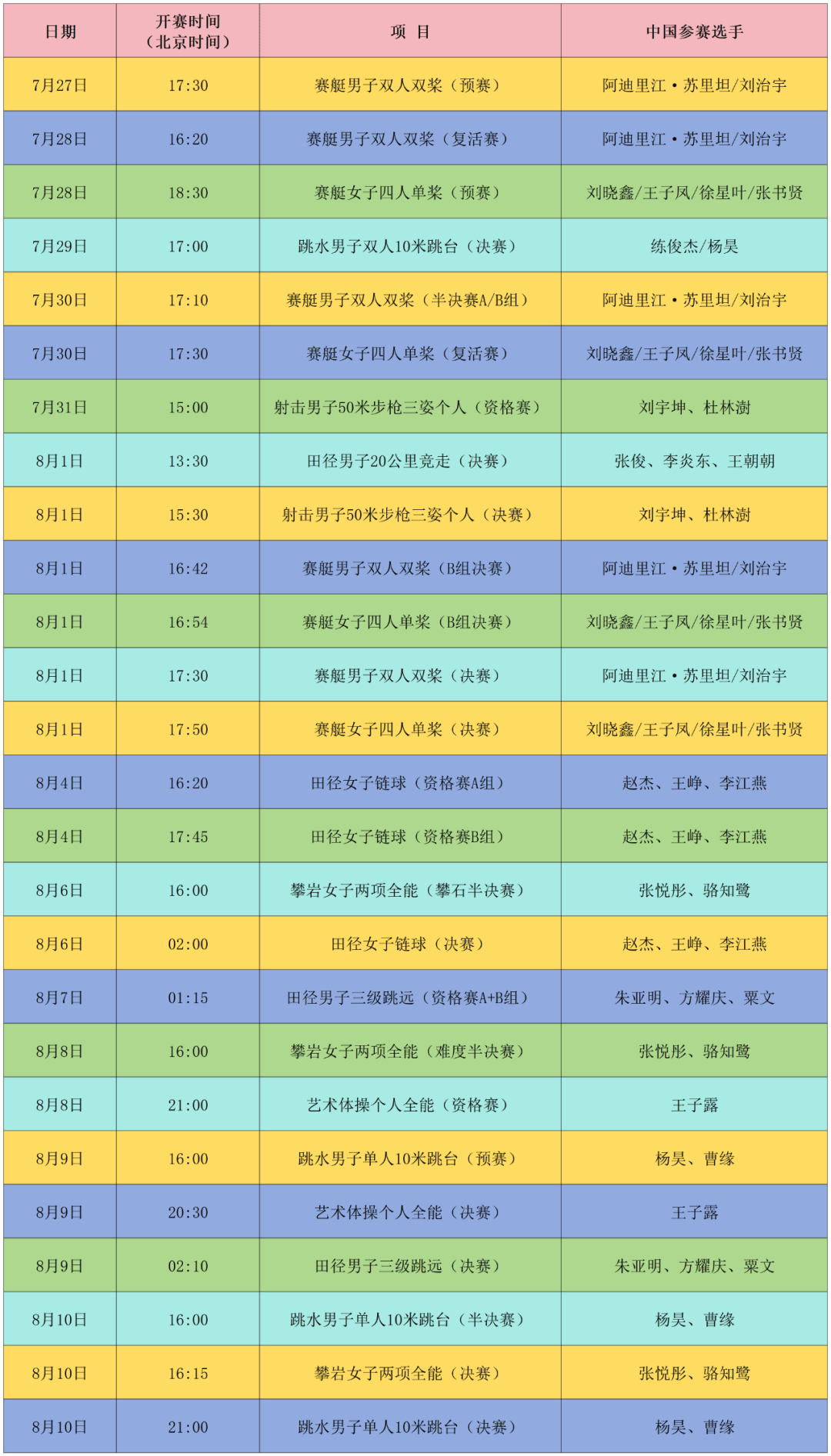 体育赛事包括什么,效能解答解释落实_游戏版121，127.12