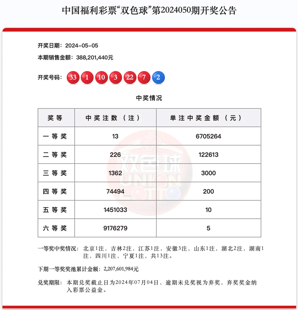 排五开奖结果查询开奖公告汇总,数据解释落实_整合版121，127.13