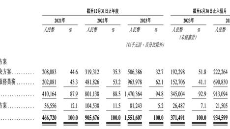 澳门小鱼儿资料免费大全正版,资深解答解释落实_特别款72.21127.13.