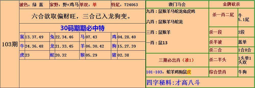 最新澳门六合免费资料,资深解答解释落实_特别款72.21127.13.