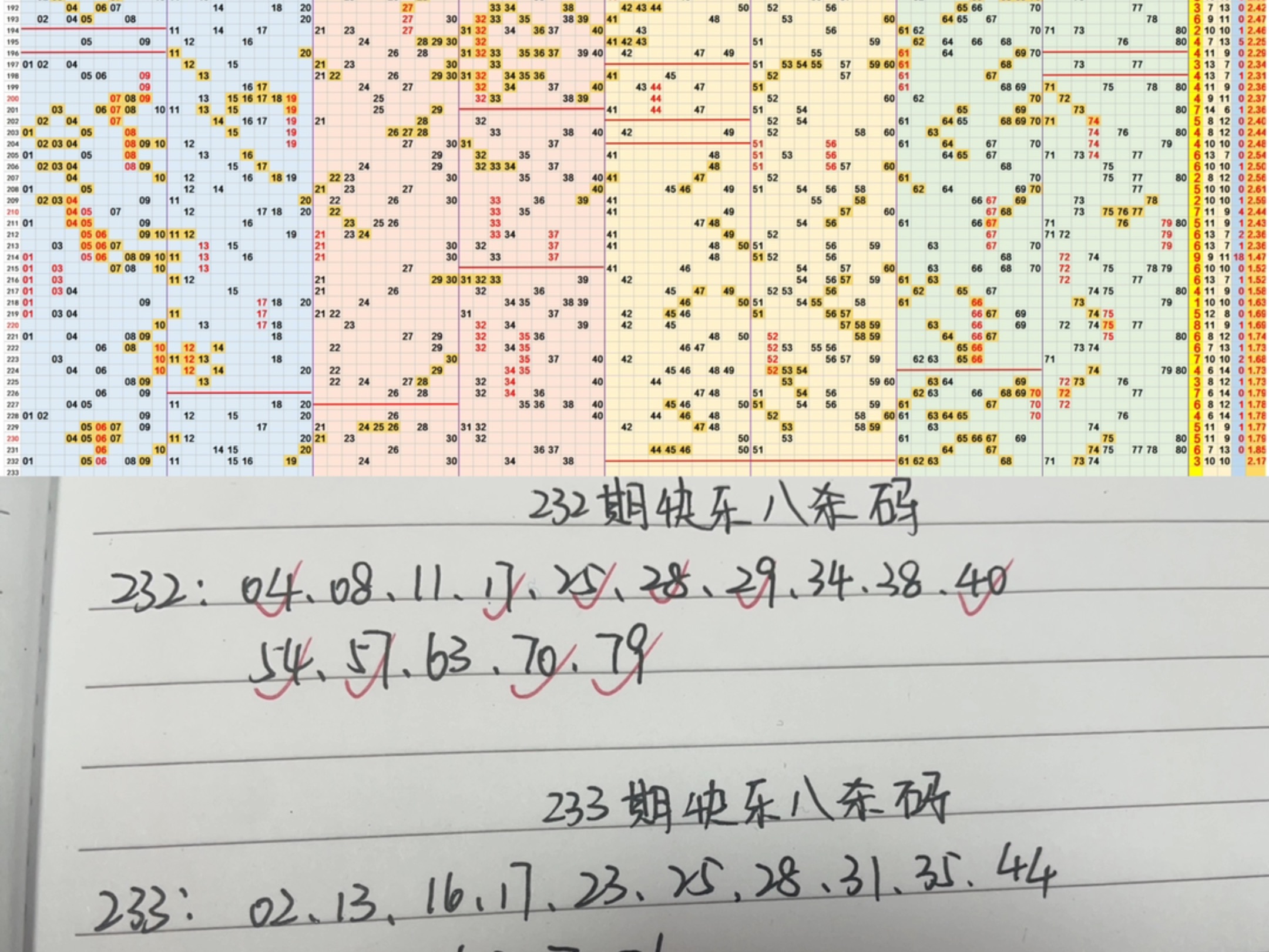 最新快8开奖结果,最新答案动态解析_vip2121，127.13