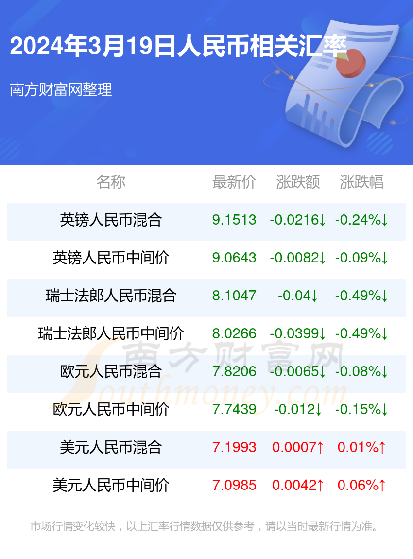 新澳门开奖记录最近结果查询,数据解释落实_整合版121，127.13