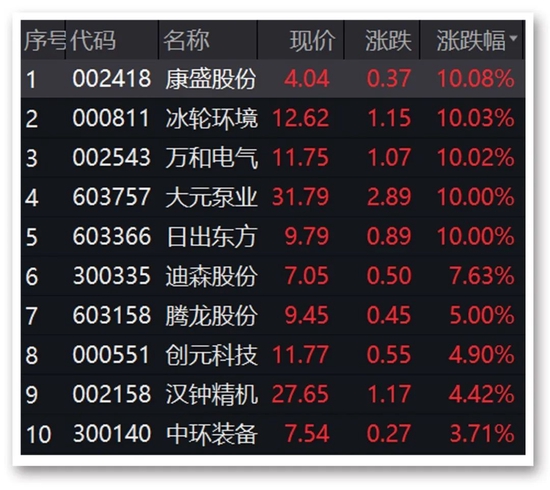 新澳门最精准免费全网资料,效能解答解释落实_游戏版121，127.12