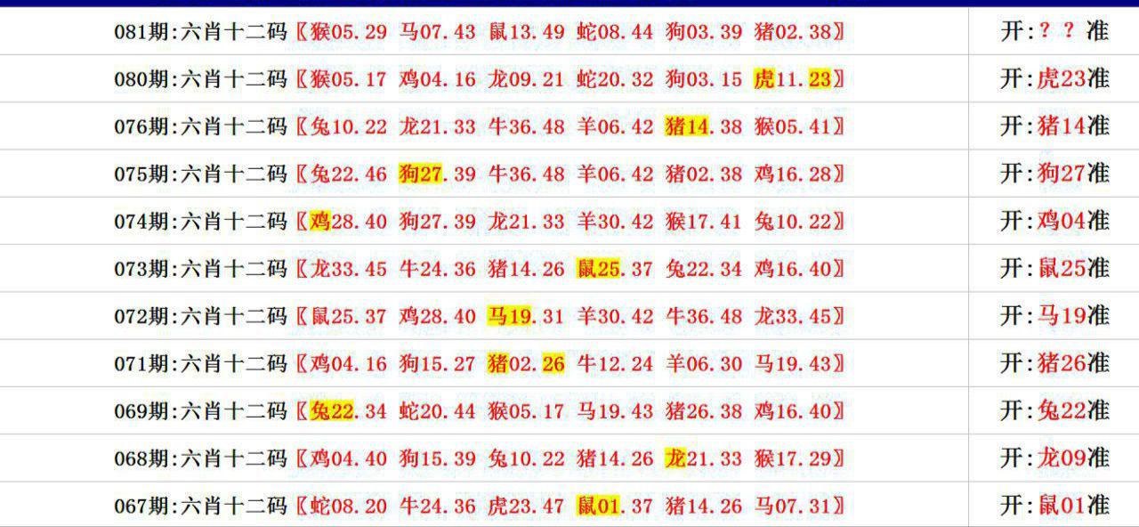 新澳门三肖三码精准100%,数据解释落实_整合版121，127.13