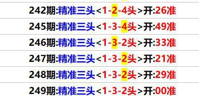 新澳门资料大全正版资料4不像,数据解释落实_整合版121，127.13