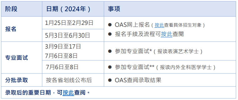 2024年新澳门网站,数据整合方案实施_投资版121，127.13