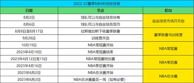 全国运输 第531页