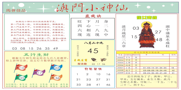 澳门资料大全正版资料查询2020,准确答案解释落实_3DM4121，127.13