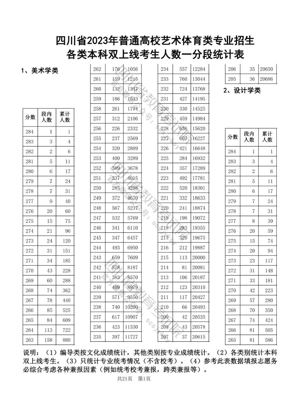 体育过本科线文化没过,最新热门解析实施_精英版121，127.13