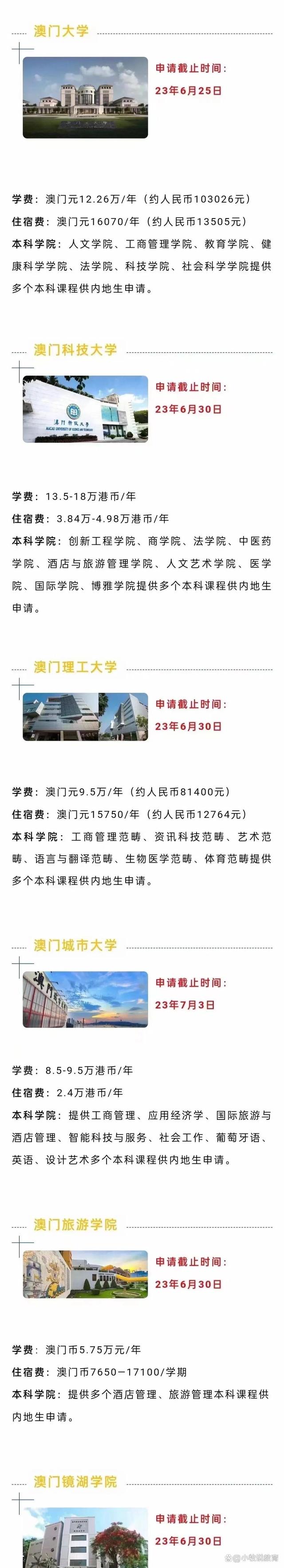 2023澳门码的全部免费的资料,豪华精英版79.26.45-江GO121，127.13