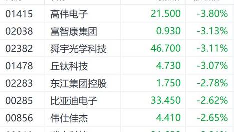 2024新奥历史开奖走势图,最新答案动态解析_vip2121，127.13