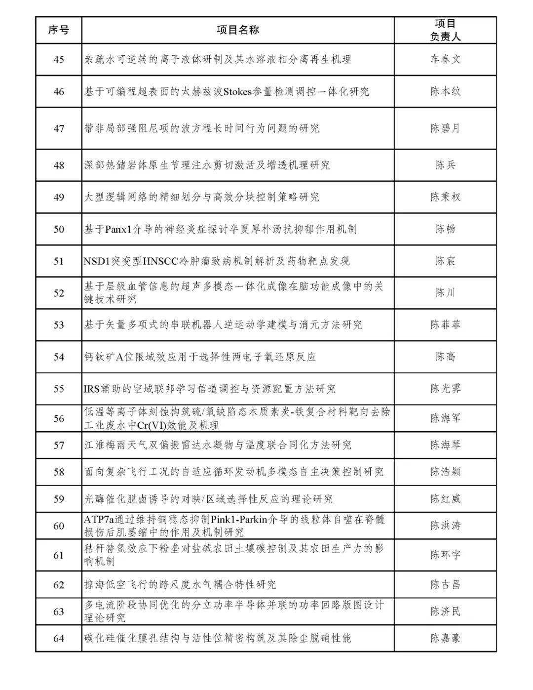 944cc正版资料,最新答案动态解析_vip2121，127.13