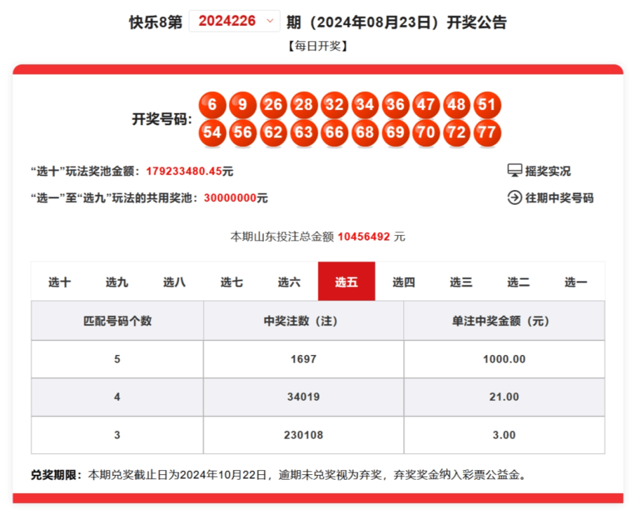 快乐八开奖一百期开奖结果,数据整合方案实施_投资版121，127.13