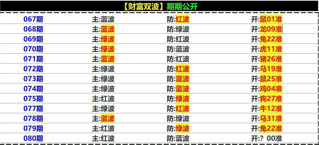 以下为澳门六合资讯,数据解释落实_整合版121，127.13