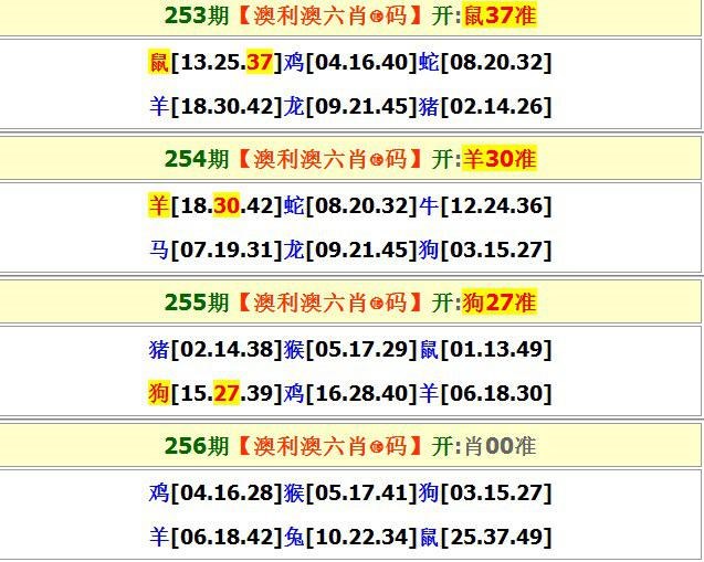 昨晚新澳门开奖结果查询表,最新答案动态解析_vip2121，127.13